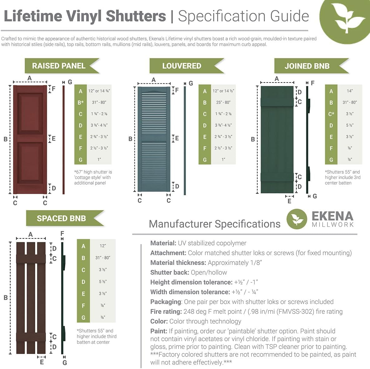 LVSL0012WH 3" Lifetime Vinyl Shutter-Lok'S (12/Bag), White