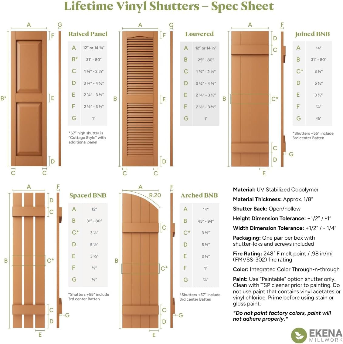 LVSL0012WH 3" Lifetime Vinyl Shutter-Lok'S (12/Bag), White